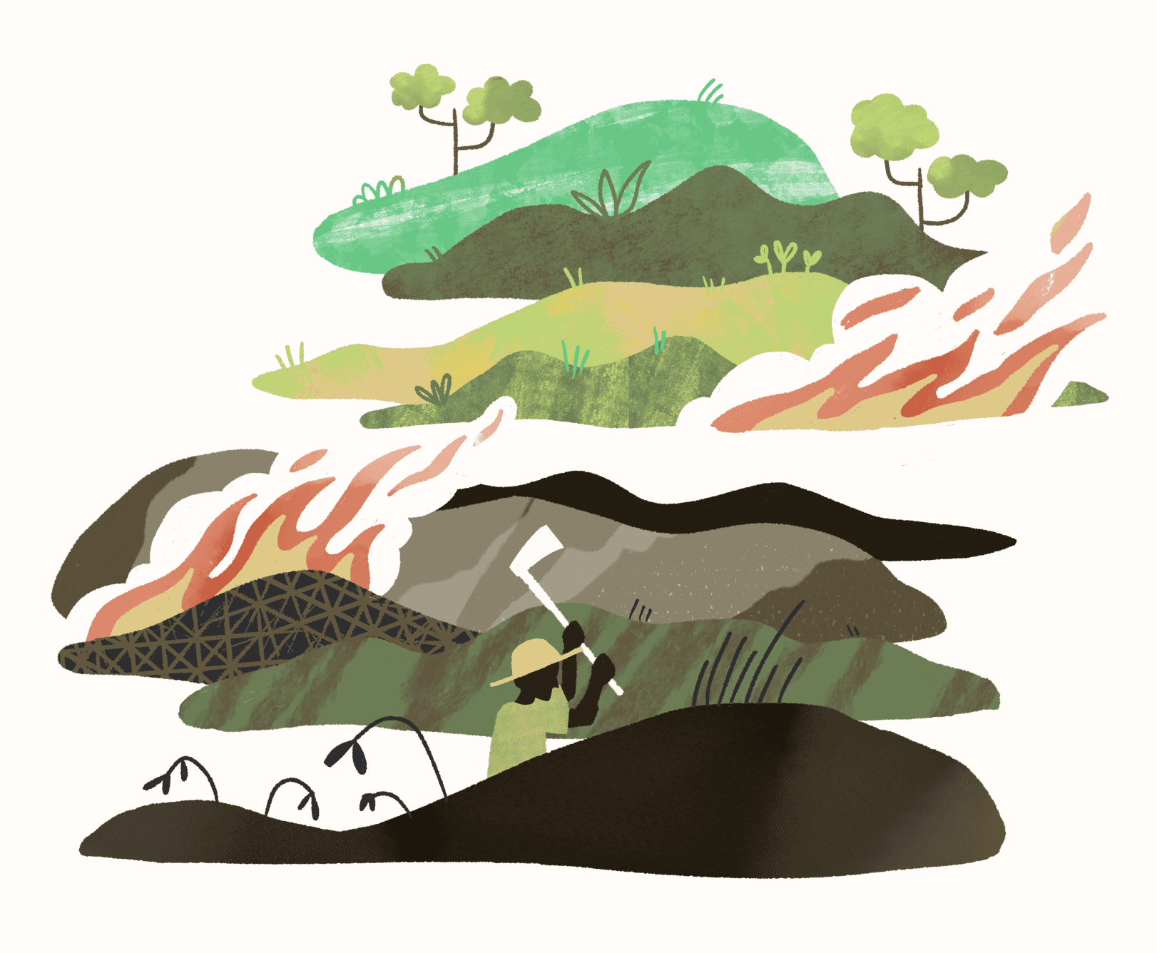 Illustration of a farmer burning fields (deforestation), because of extensive and unsustainable farming